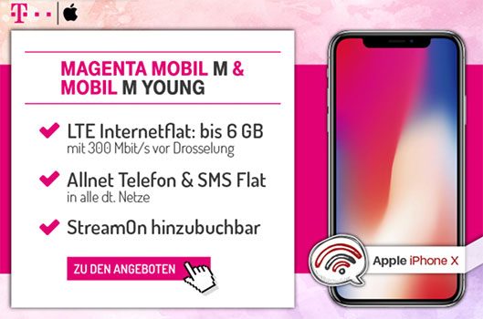 Netzabdeckung telekom