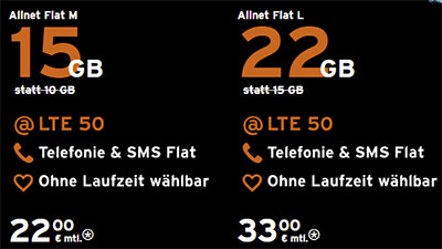15 GB Congstar Allnet Flat Plus für 22€ / Monat | ohne Laufzeit im Telekom LTE Netz