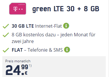 38 GB Mobilcom Telekom LTE Allnet Flat für 24,99€
