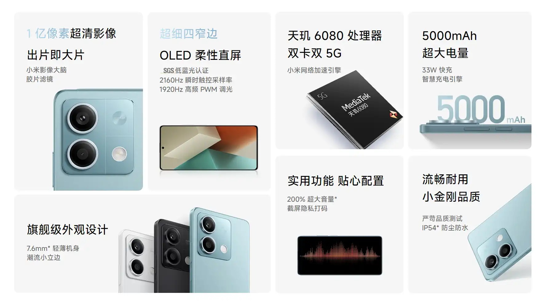 Xiaomi Redmi Note 13 5G mit Vertrag