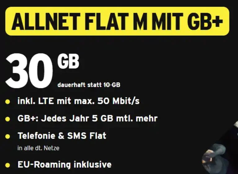 congstar Frühjahrsaktion: 50 GB für 27 €, 30 GB für 22 €