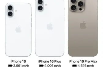 iPhone 16 (Pro): Alle Gerüchte & Leaks im Überblick