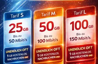 📱 ALDI TALK Tarife: Prepaid mit 5G ab 8,99 € im Vergleich