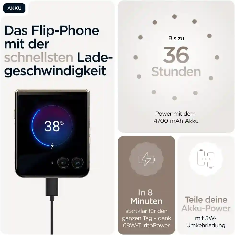 Motorola razr 60 Ultra 7-Zoll pOLED Faltdisplay mit 165 Hz