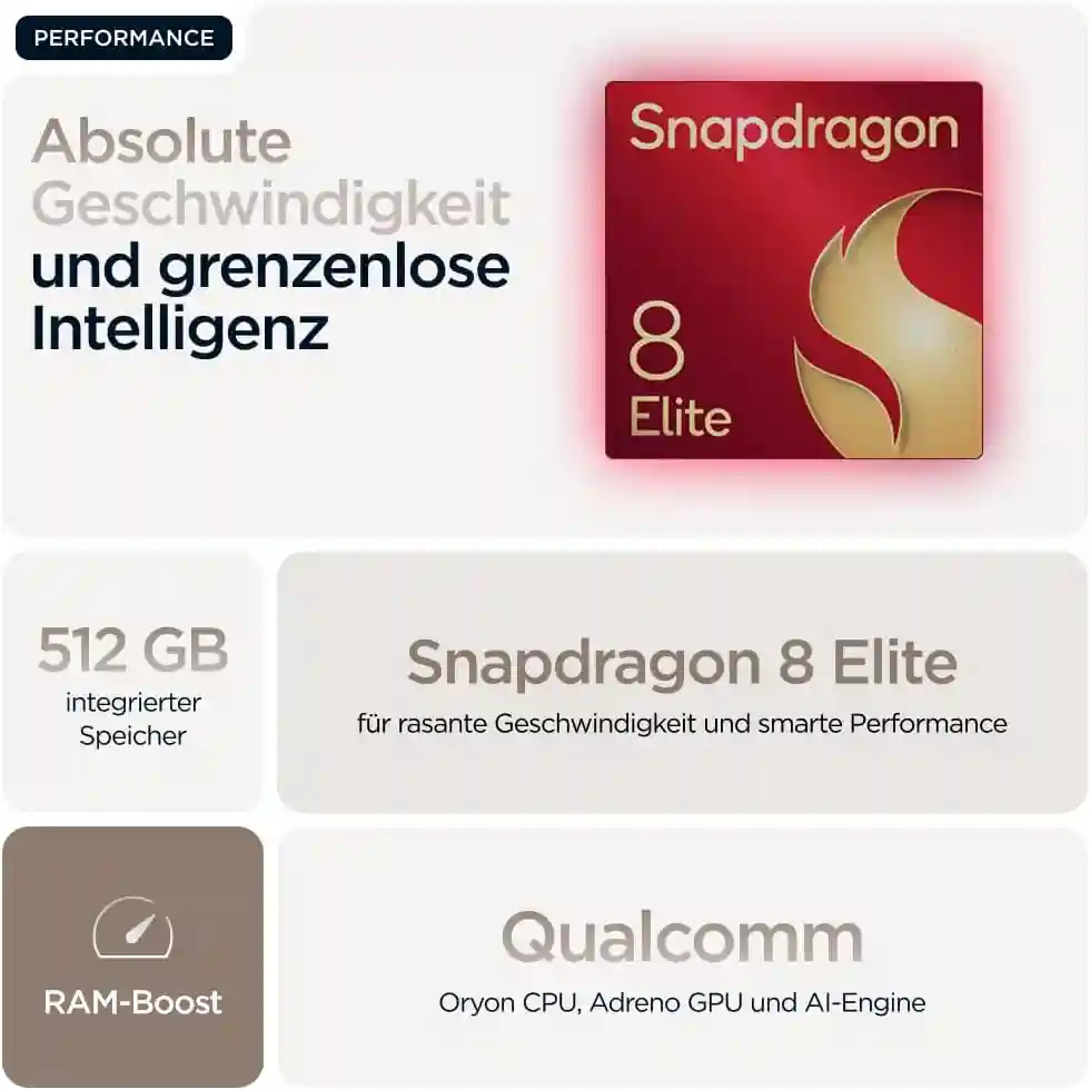 Motorola razr 60 Ultra in Alltagsnutzung als kompaktes Foldable