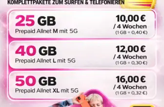 congstar Prepaid: 5 GB für 7€ oder 50 GB für 16€ im Telekom 5G-Netz