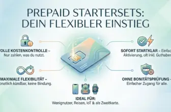 Prepaid Startersets 2026: Alle Anbieter & Netze im Vergleich