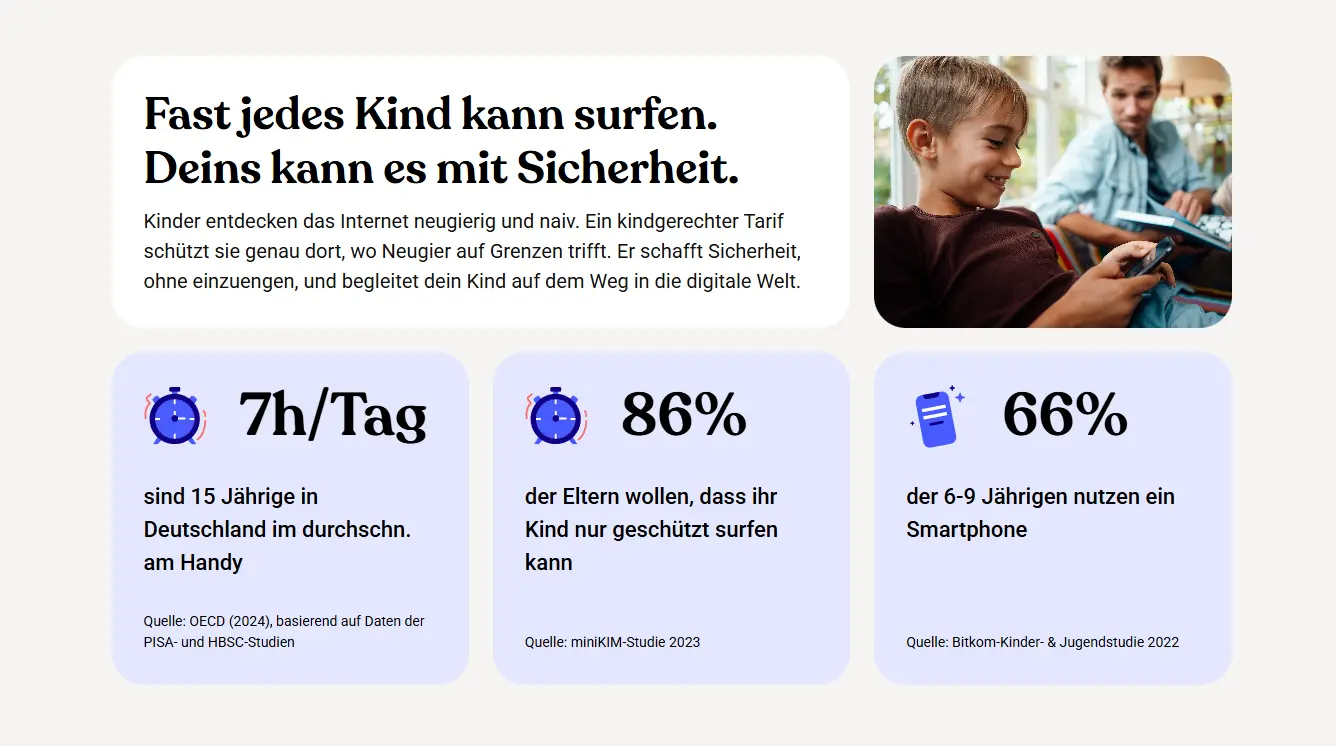 Bling Mobile Vorteile: Telekom 5G-Netz, Eltern-App mit Kontrolle, Drittanbietersperre und monatlich kündbar