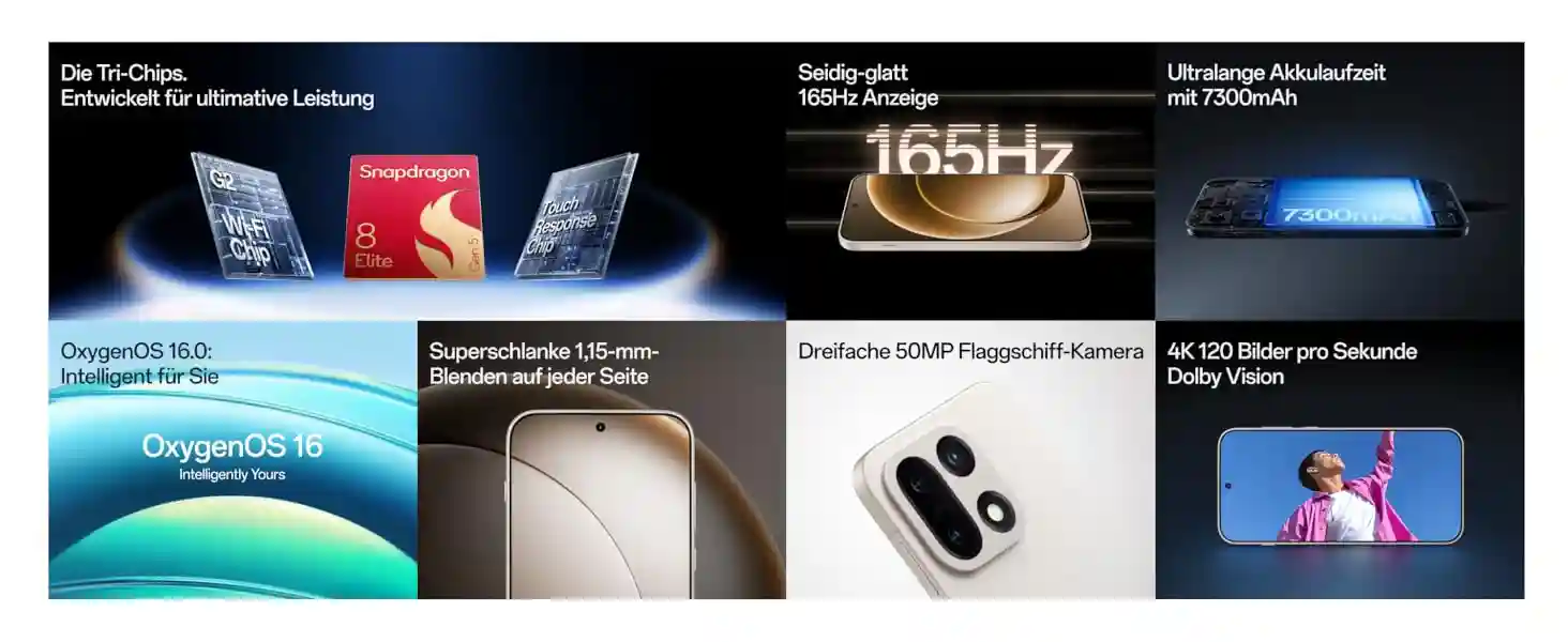 OnePlus 15 Features: Display, Kamera, Akku und Prozessor im Überblick