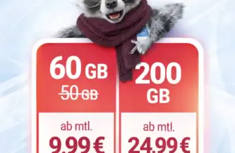 SIMon mobile: 60 GB 5G für 9,99 Euro monatlich kündbar