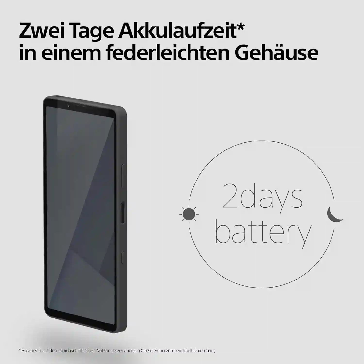 Sony Xperia 10 VII 5000 mAh Akku