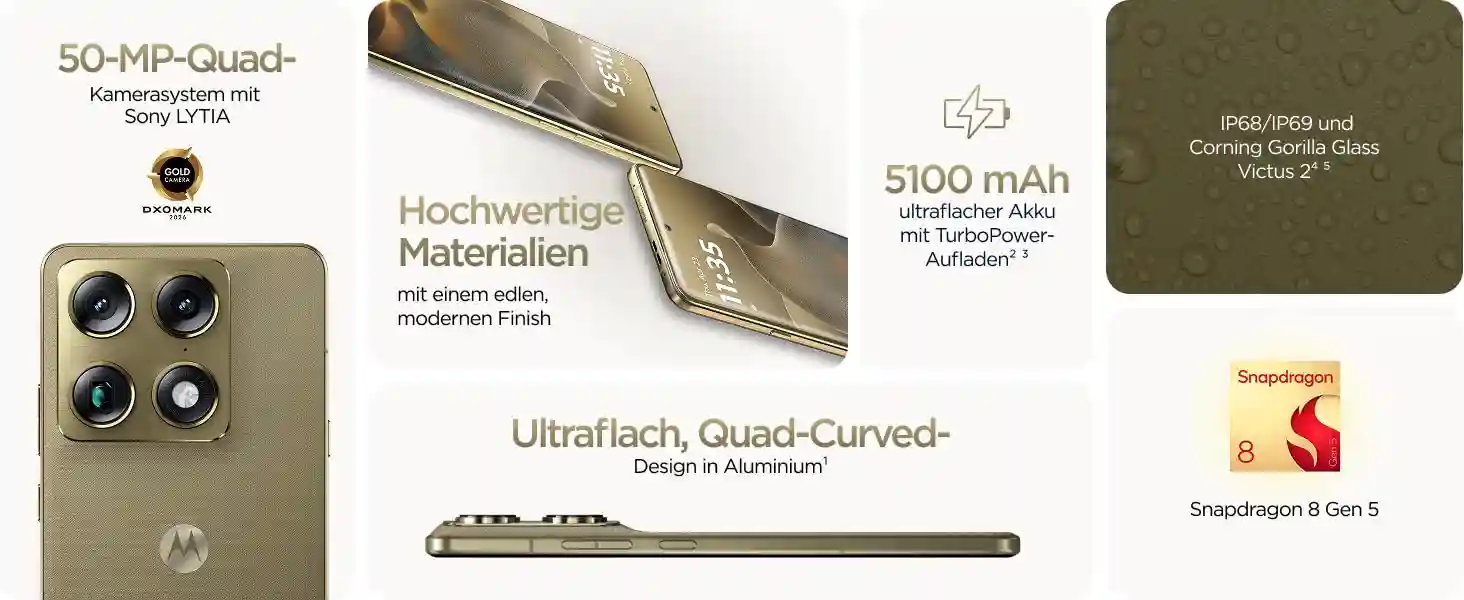 Motorola Signature Highlights: Snapdragon 8 Gen 5, 50 MP Kamera, 7 Jahre Updates