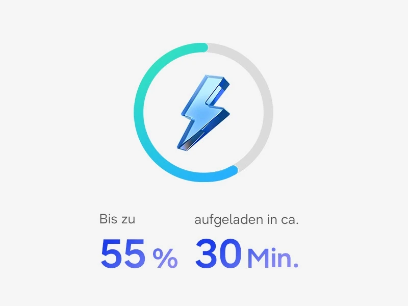 Samsung Galaxy S26 Akku — 4.300 mAh mit 25W Schnellladen