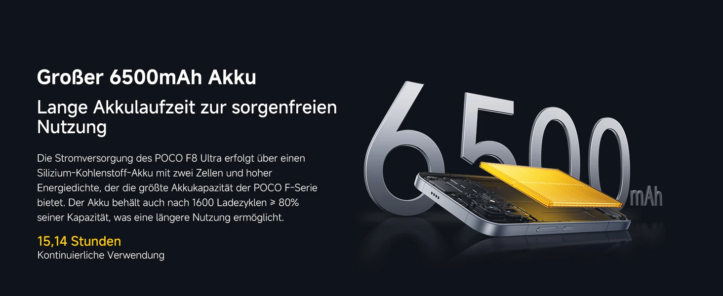 POCO F8 Ultra Akku – 6500 mAh mit 100W Schnellladen und 50W kabellos