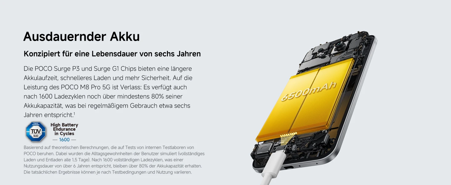POCO M8 Pro 5G Akku: 6500 mAh mit Surge P3 und G1 Chips, TÜV SÜD zertifiziert für 1600 Ladezyklen