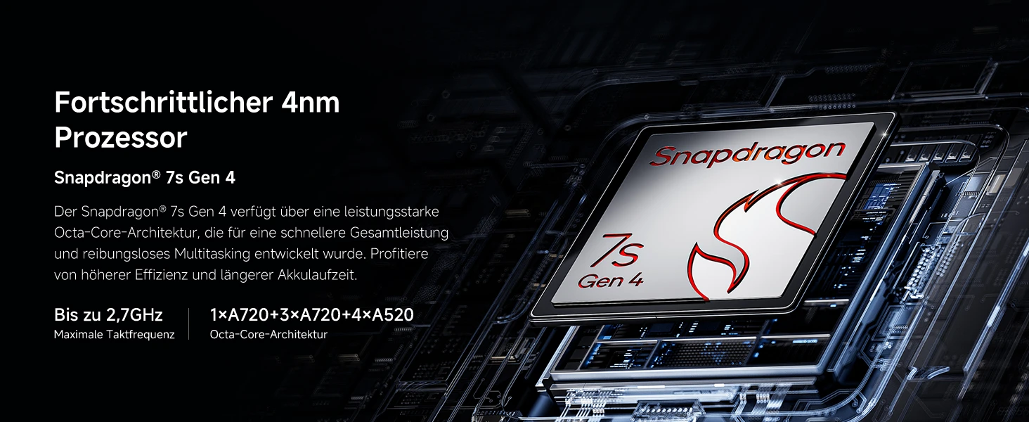 Qualcomm Snapdragon 7s Gen 4: 4nm Prozessor mit bis zu 2,7 GHz im POCO M8 Pro
