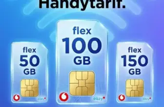 📱 eazyGo Tarife ab 8,99€ | 50–150 GB Vodafone 5G