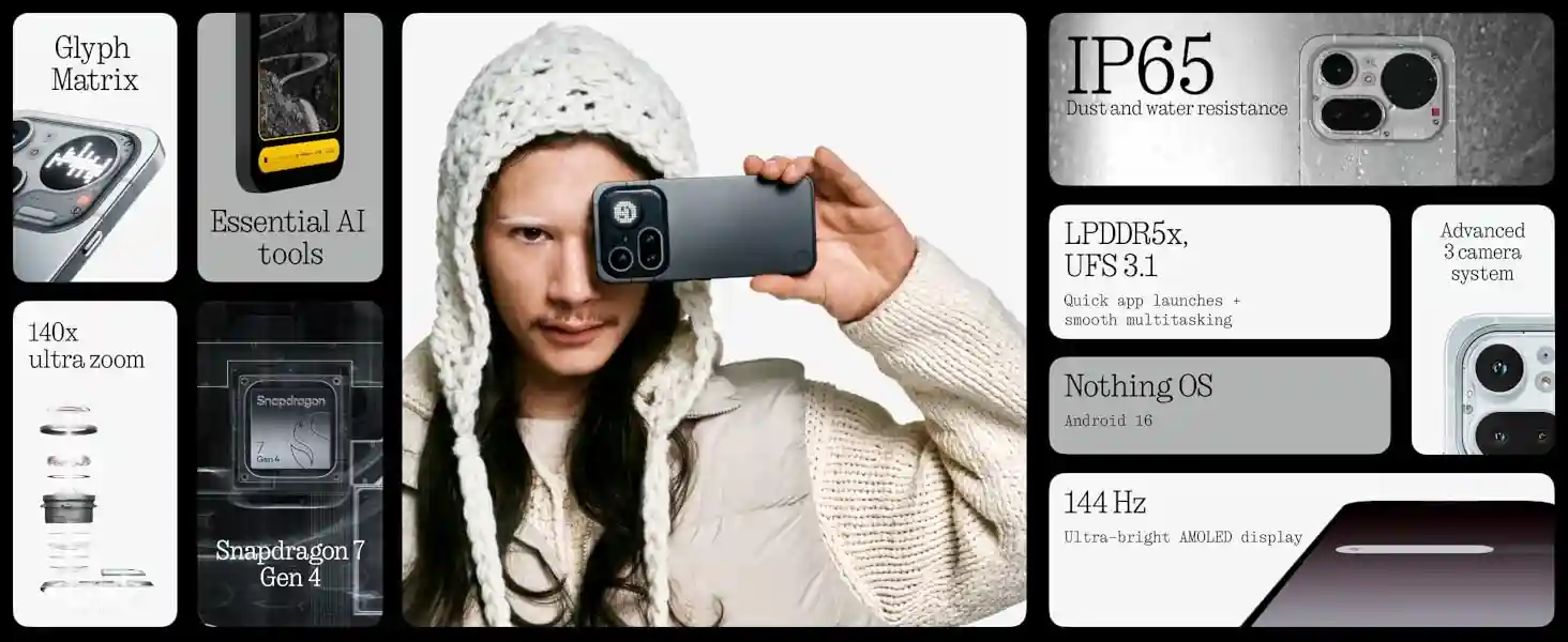 Nothing Phone 4a Pro Display-Highlights