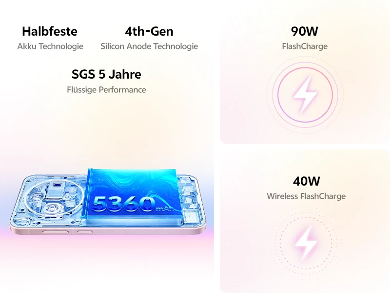 vivo X300 Akku mit 6.040 mAh und 90W Schnellladen