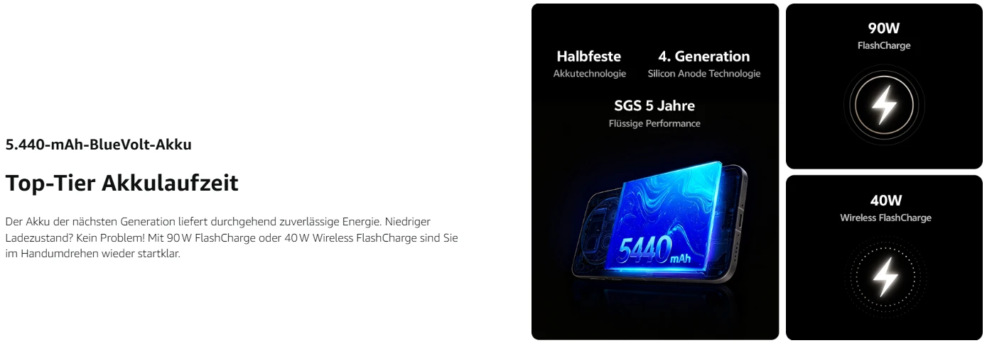 vivo X300 Pro 5.440 mAh Akku mit 90 W Schnellladen