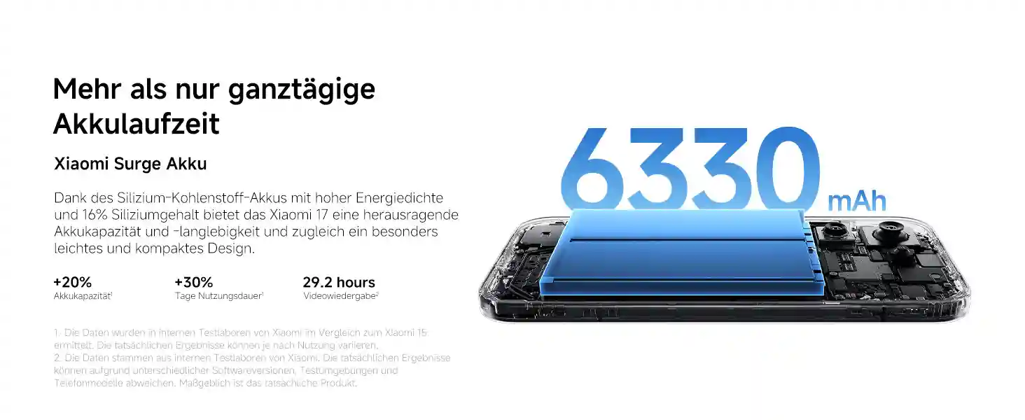 Xiaomi 17 mit 6.330 mAh Silizium-Karbon-Akku und 100 Watt HyperCharge