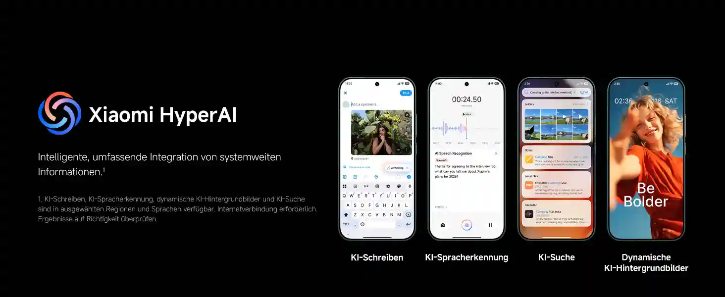 Xiaomi 17 HyperAI und intelligente KI-Funktionen