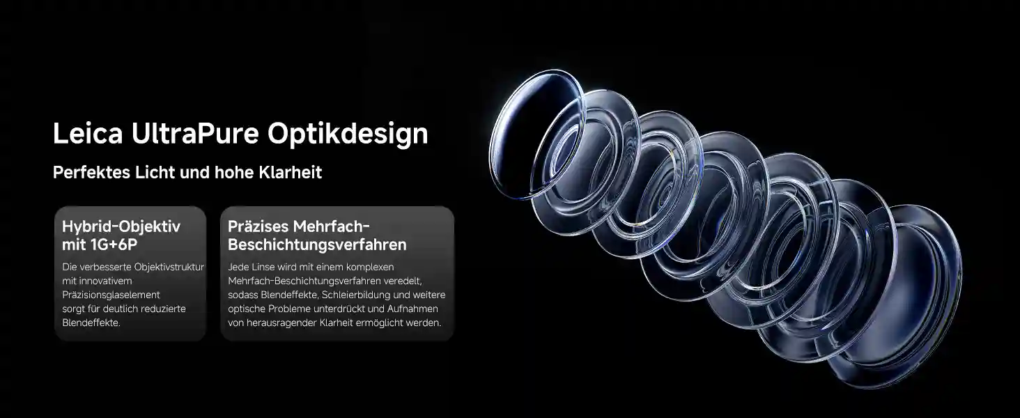 Xiaomi 17 Leica Triple-Kamera mit dreimal 50 Megapixel