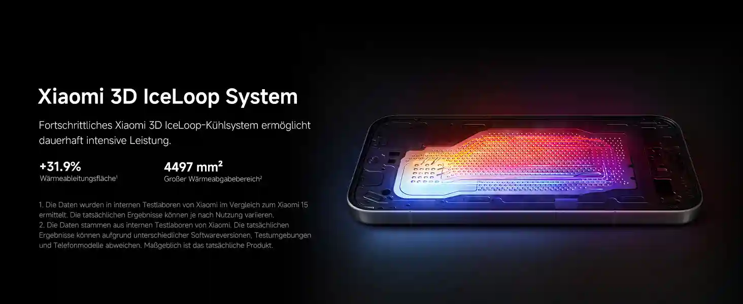 Xiaomi 17 Kühlsystem für nachhaltige Spitzenleistung