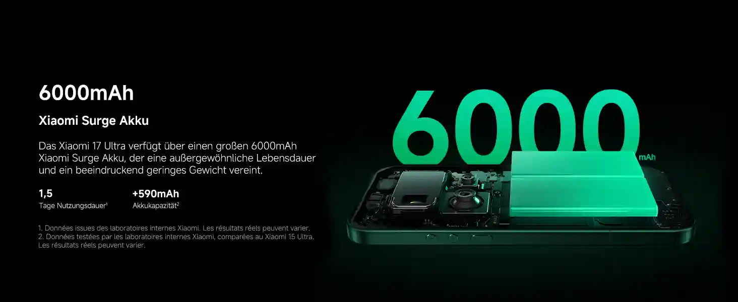 Xiaomi 17 Ultra mit 6.000 mAh Silizium-Karbon-Akku und 90 Watt HyperCharge